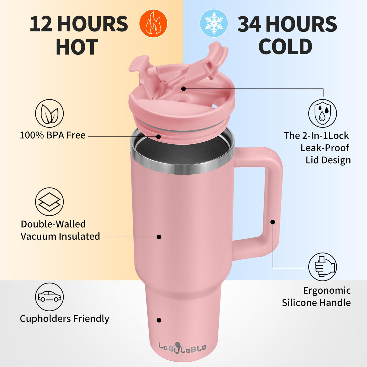 Labulabla 40oz tumbler with leak-proof lid for spill-free travel.