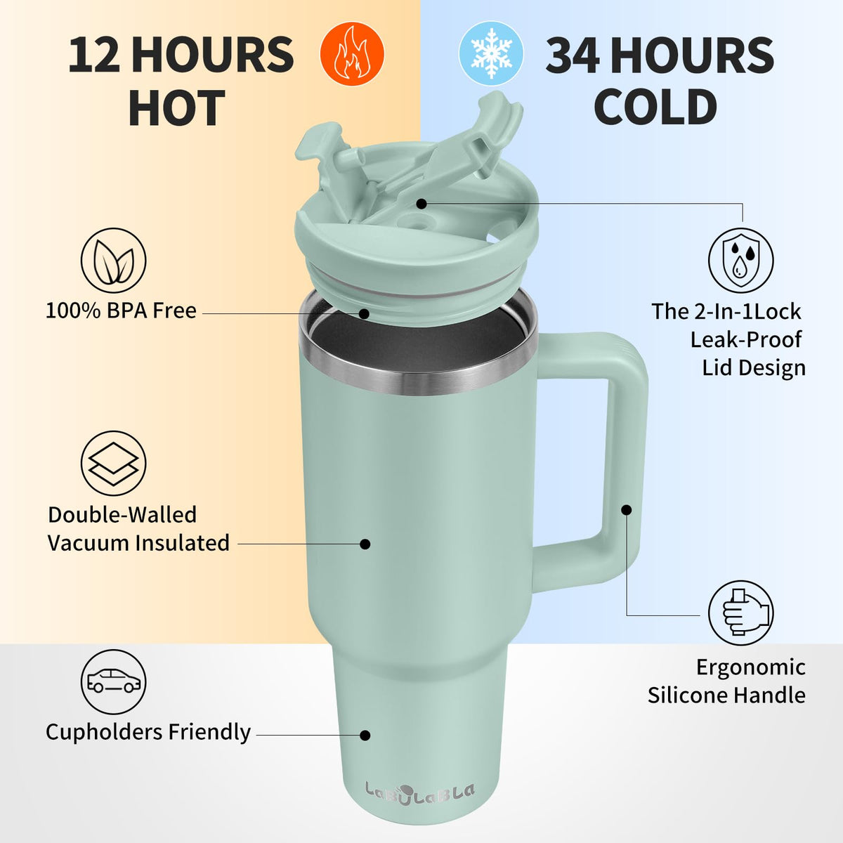 Labulabla double-wall vacuum insulation preserves temperature during use.