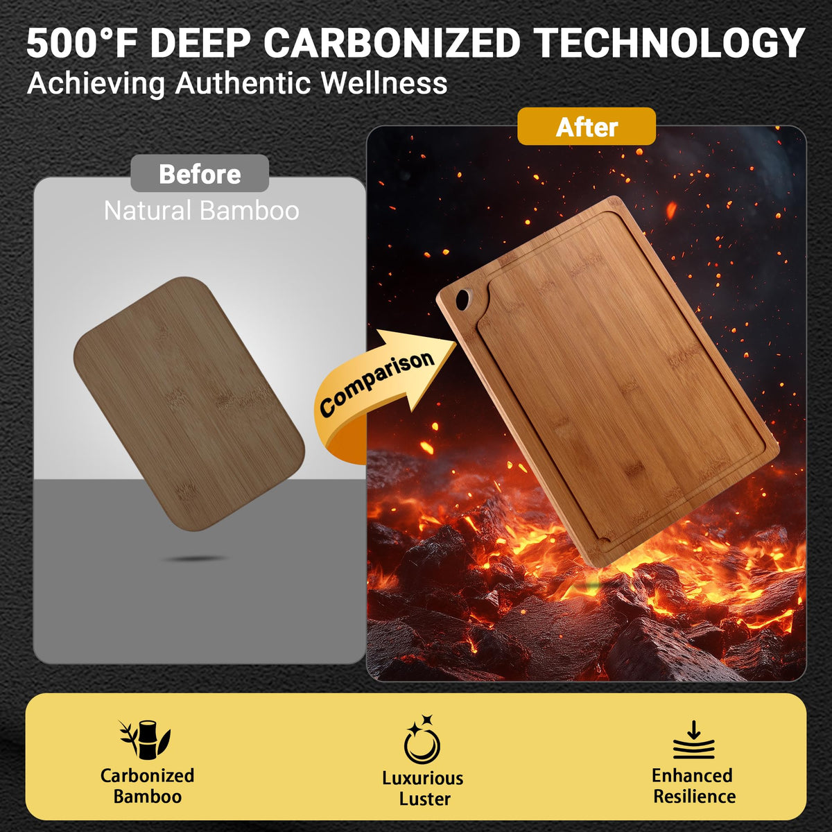 Lacusmall bamboo cutting board medium suited for mid-size chopping tasks