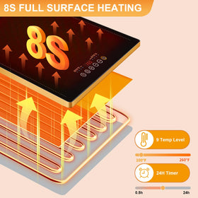 LADATE warming tray offers 20 degree Fahrenheit increments for precise control