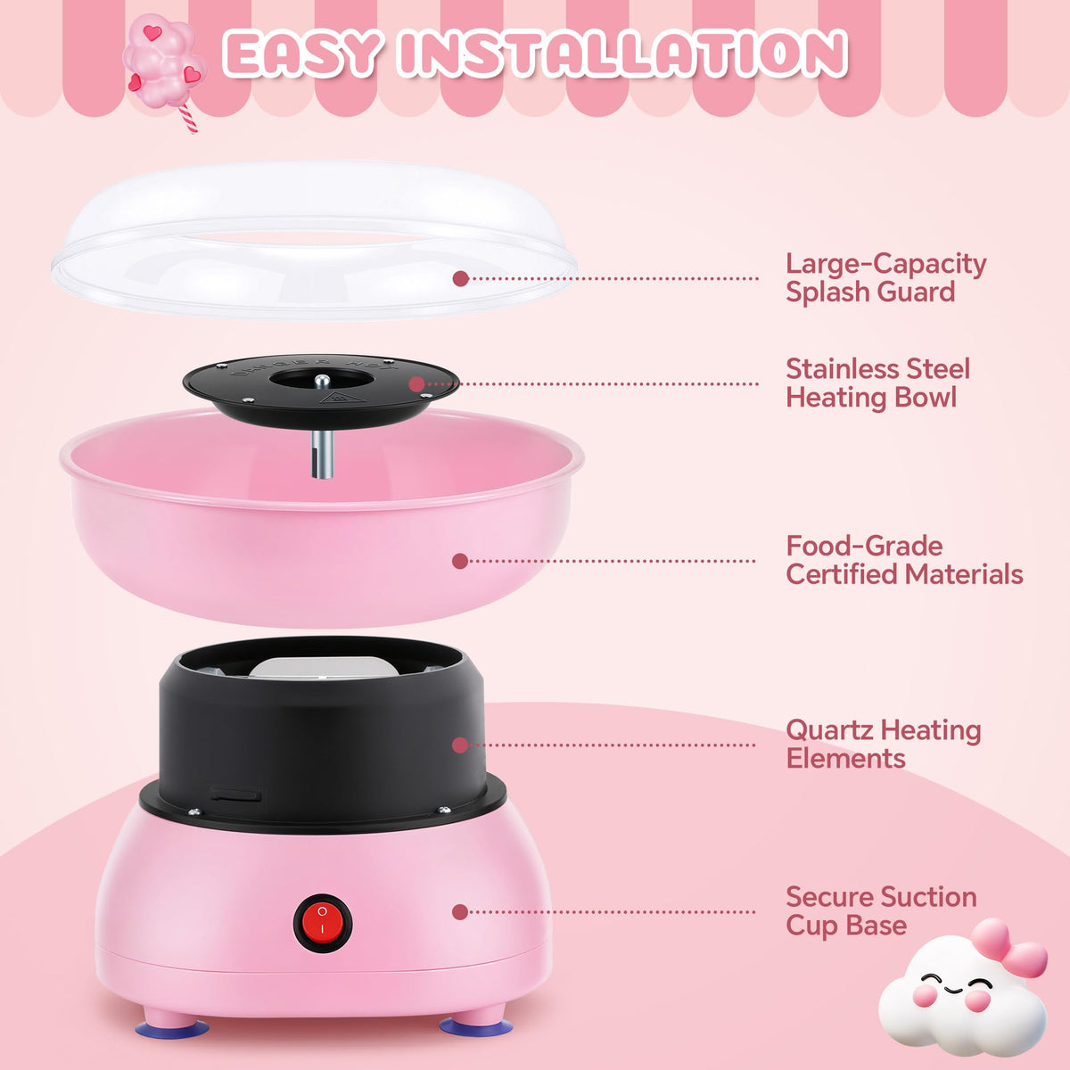 LAICAIO cotton candy machine controls and heater for quick setup