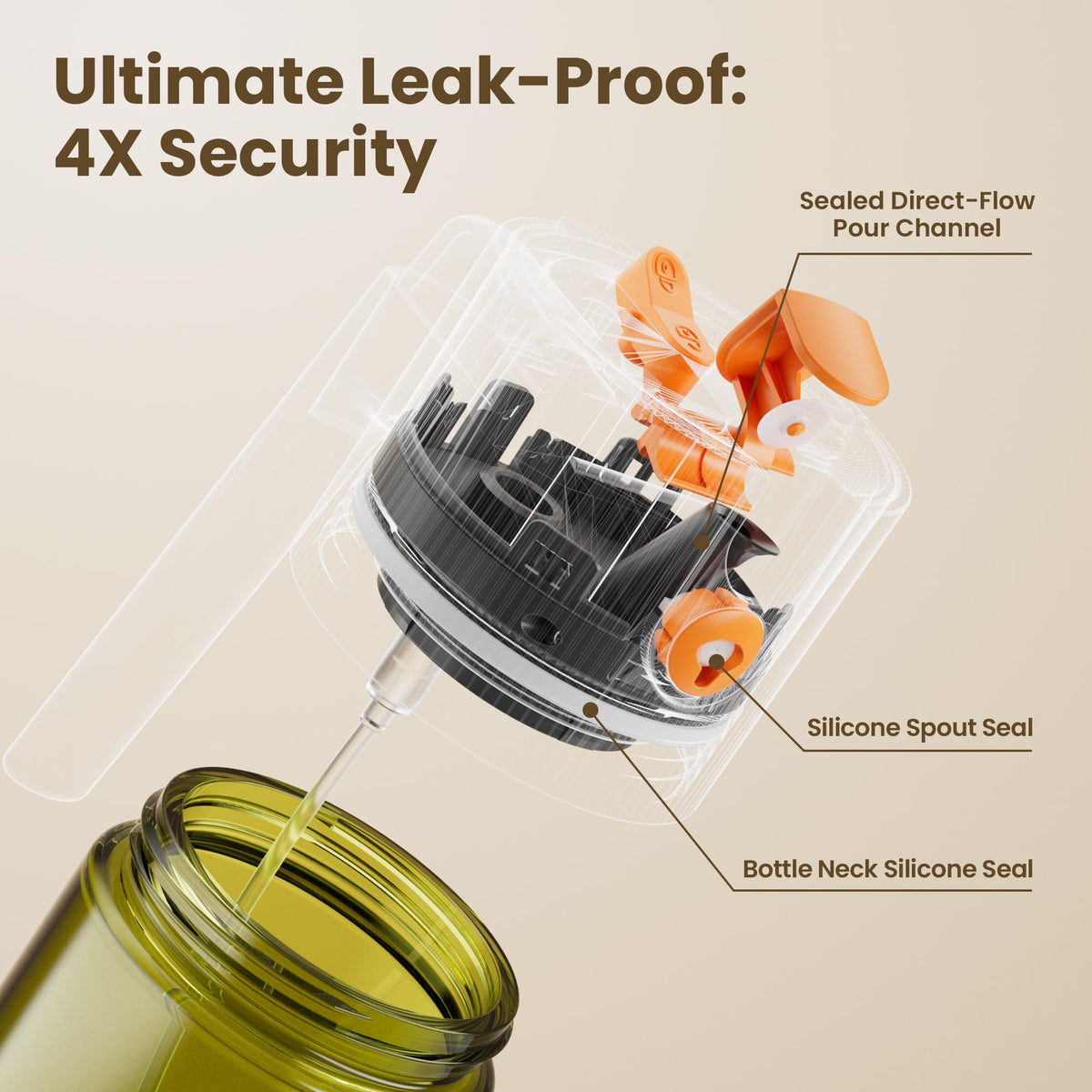 LAKUMIQI multi kitchen sprayer ideal for salads and grilling