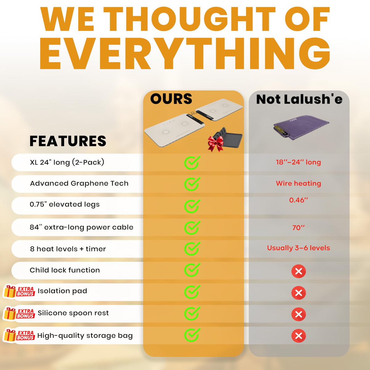 Lalush'e XL shows six timer options to manage serving durations
