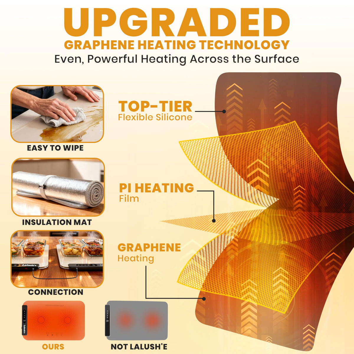 Lalush'e XL includes insulating pad protecting tabletops and aiding cleanup