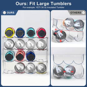 LANDNEOO 40oz tumbler fits securely in each slot to prevent rolling