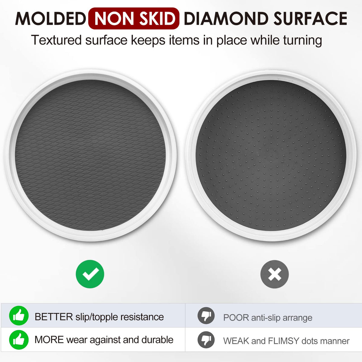 LANDNEOO anti-slip base feet stabilize the turntable on slick surfaces.