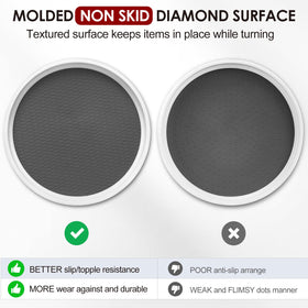 LANDNEOO anti-slip base feet stabilize the turntable on slick surfaces.