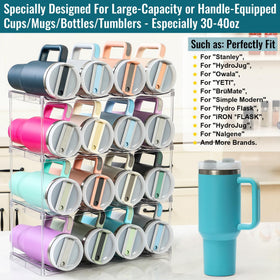 LANDNEOO Owala organizer, top view, fits handles securely