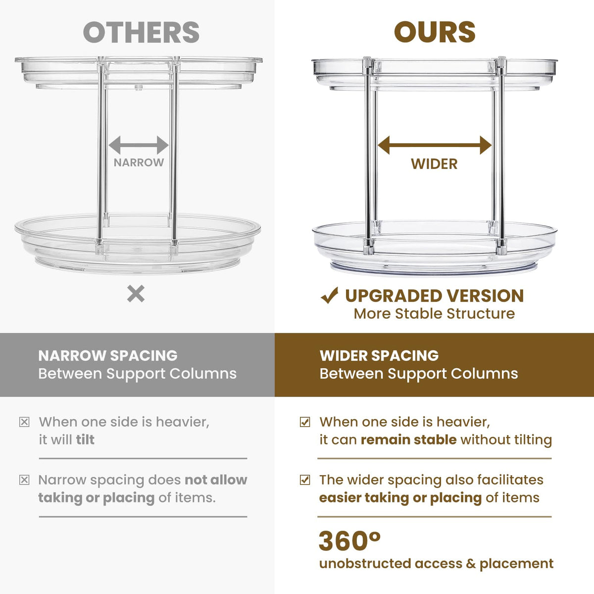 LANDNEOO 2-tier rack adapts to two sets for customized layouts.