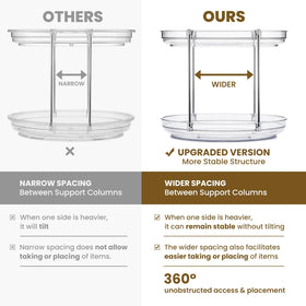 LANDNEOO 2-tier rack adapts to two sets for customized layouts.