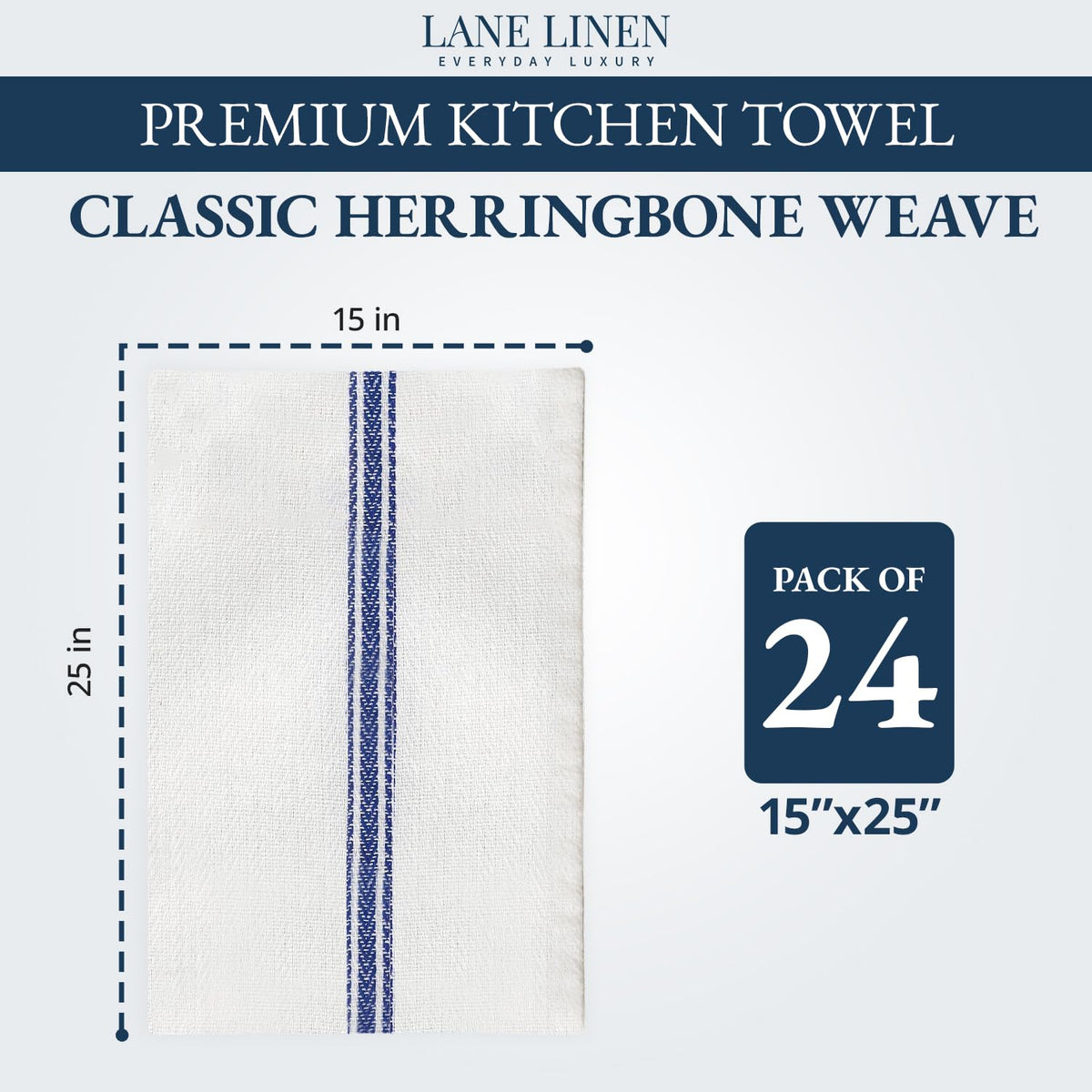 Lane Linen absorbent cotton dish towels close-up soaking spills quickly
