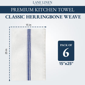 Lane Linen towel close-up shows absorbent cotton fibers soaking up spills.