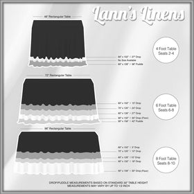 Lann's Linens washable tablecloth enables easy cleanup after meals.