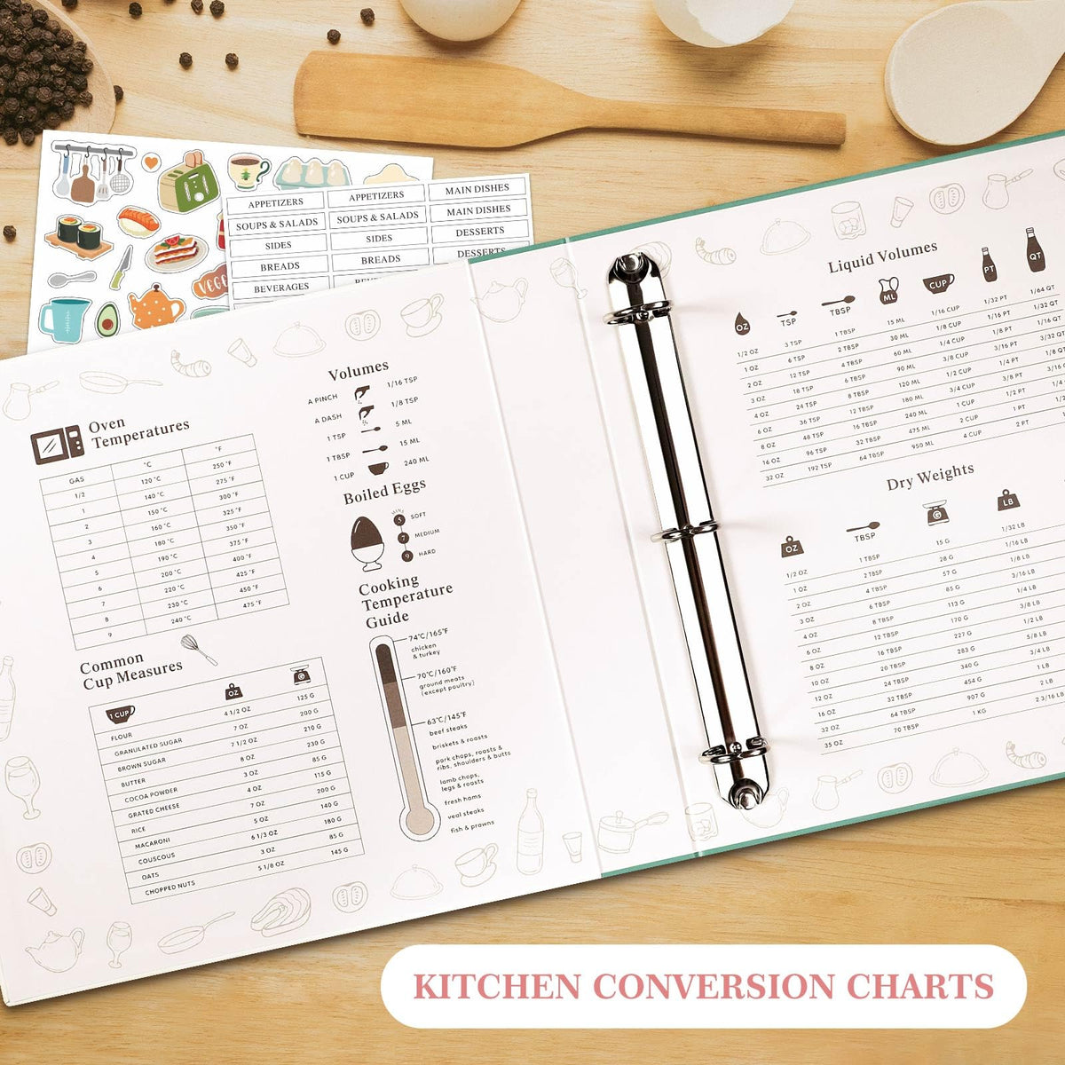 Lanpn dividers and labels help classify dishes and organize by category.