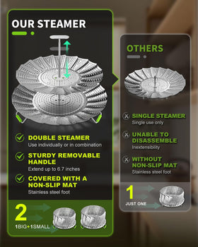 LANVIYA steamer fits Instant Pot and other pots for versatile steaming