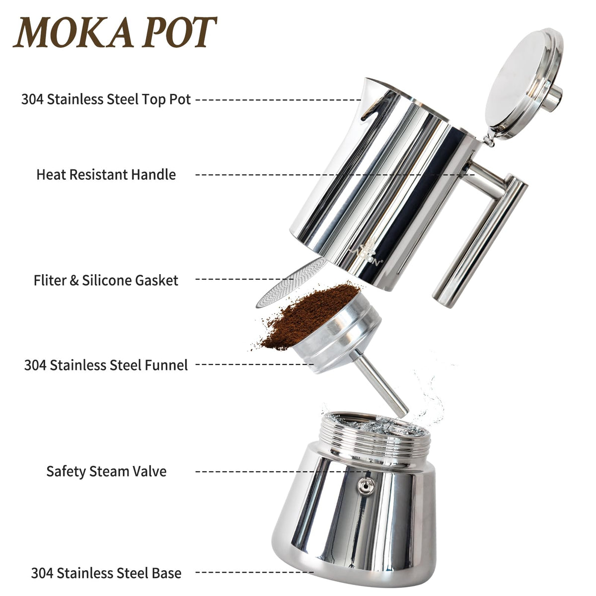 LAOION top chamber with snug seal for consistent aroma