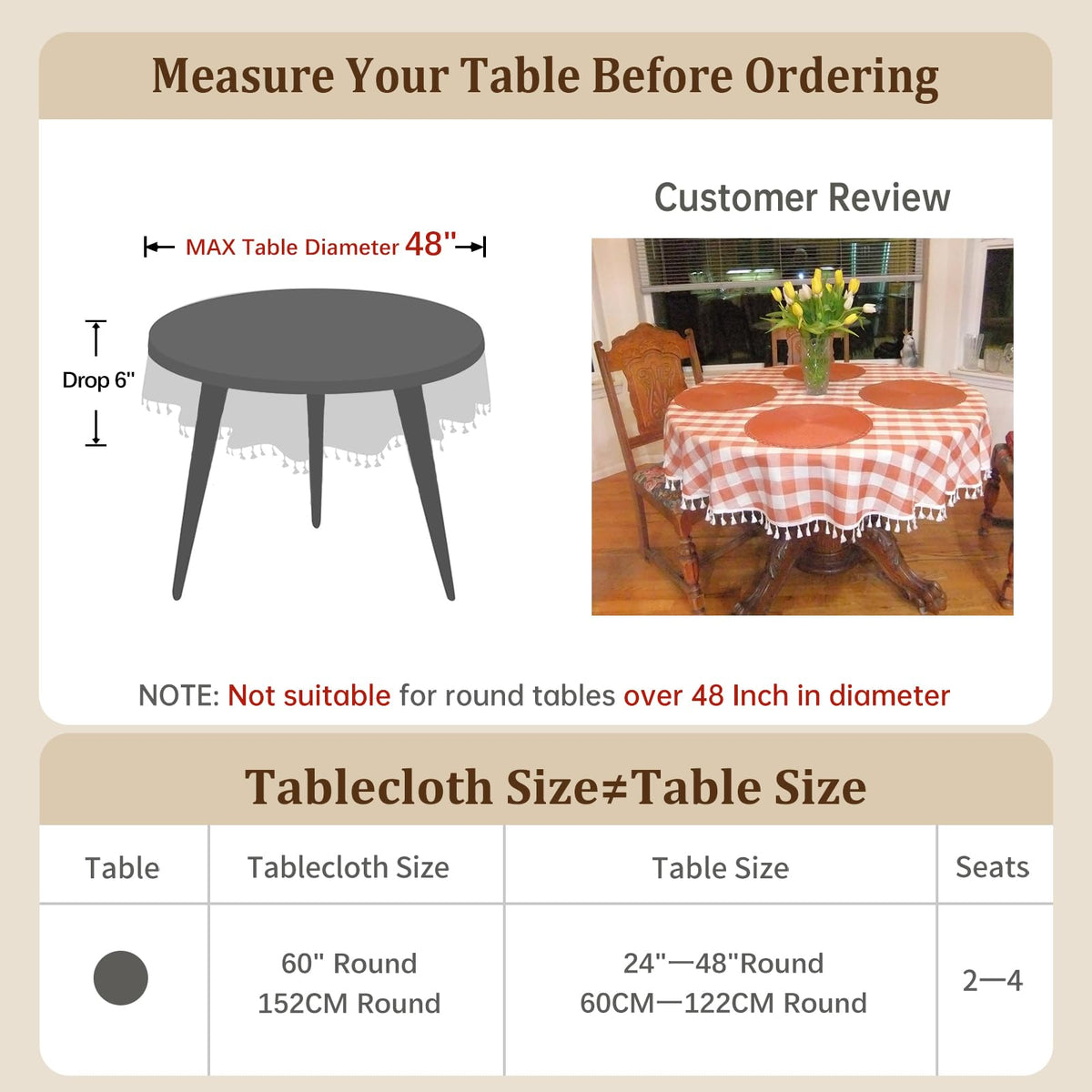Laolitou buffalo plaid pattern complements rustic dining decor.