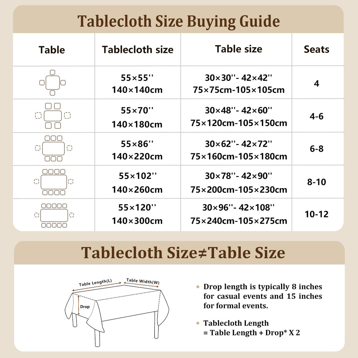Laolitou cotton linen tablecloth is machine washable for reuse