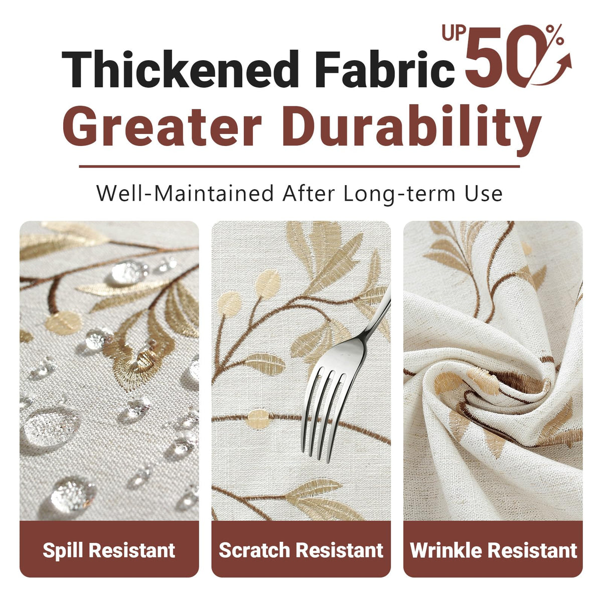 Laolitou 55x70 inch tablecloth offering versatile drop for most tables