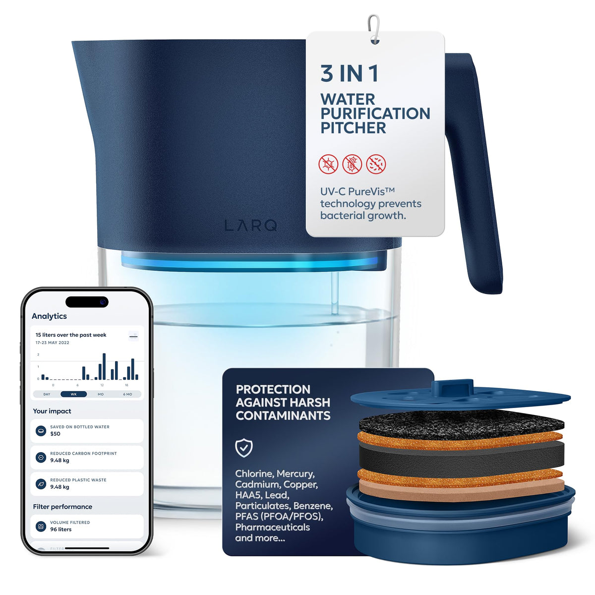 LARQ PureVis 3-in-1 pitcher showing compact purified-water design for home use