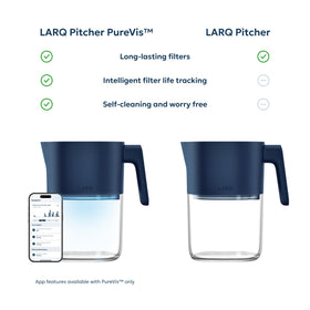 LARQ PureVis easy pour spout for spill-free pouring