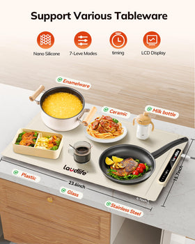 LAUDLIFE safety features include auto-off and child lock for peace of mind.