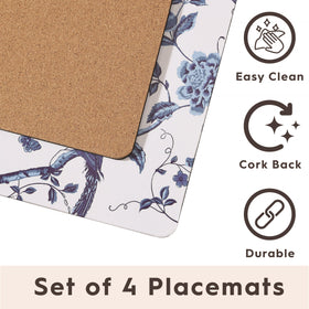 Heat resistance demonstration on Laura Ashley cork placemats