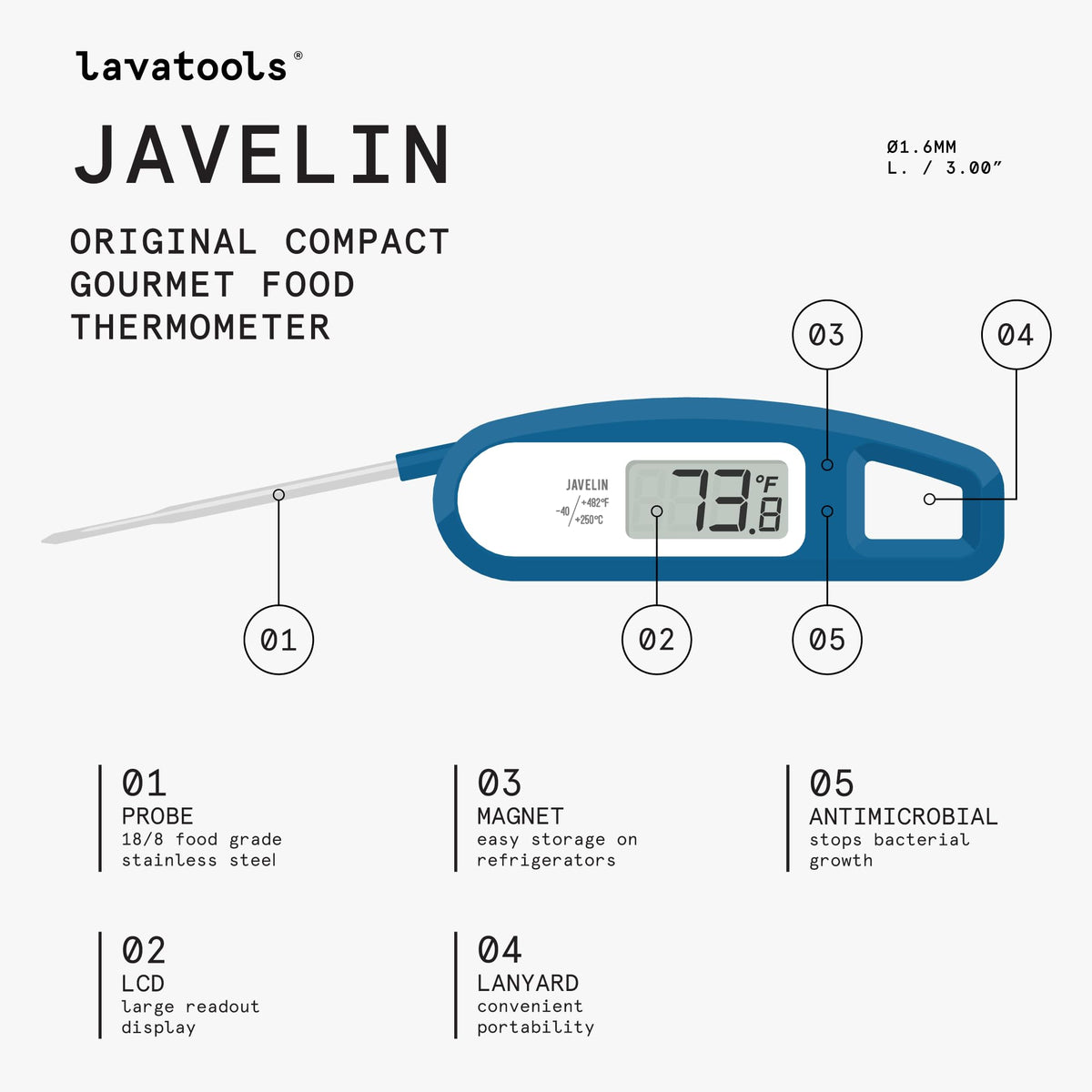 Lavatools Javelin 3-second readout for fast doneness checks