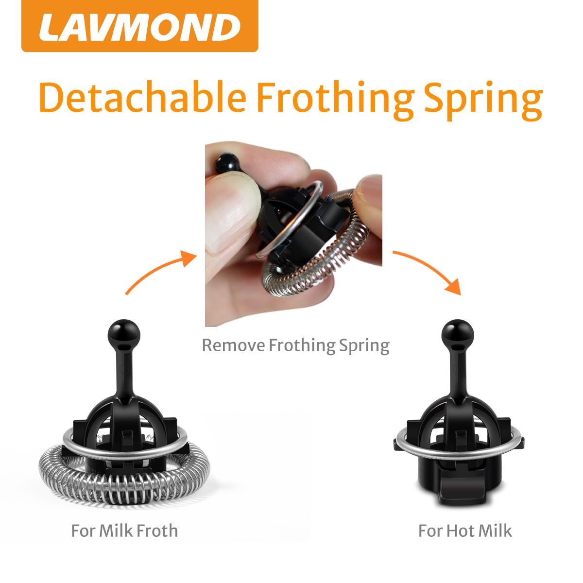 Lavmond branded packaging ensures correct product delivery