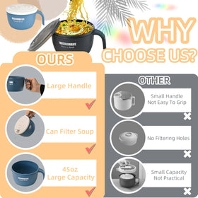 Layron ramen bowl vented lid releasing steam during cooking