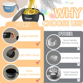 Layron ramen cooker vented lid releases steam smoothly