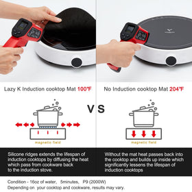 Mat used as a pot holder with hot cookware in microwave or oven