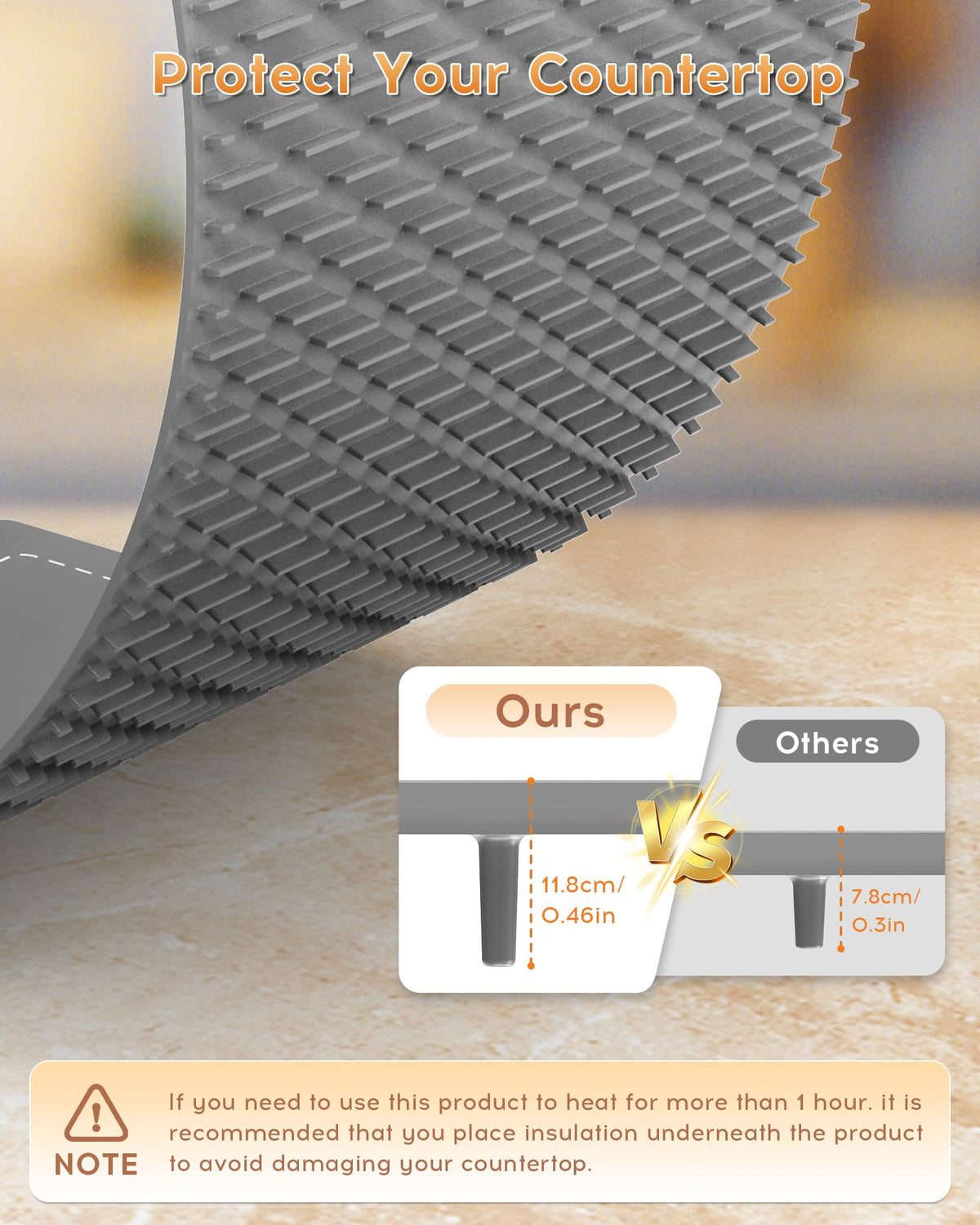 LBOLHZO easy-clean surface simplifies cleanup after service
