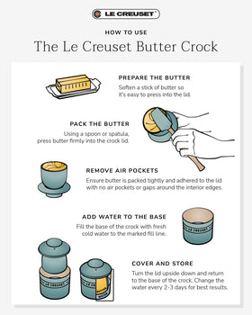Le Creuset butter crock keeps butter warm for serving