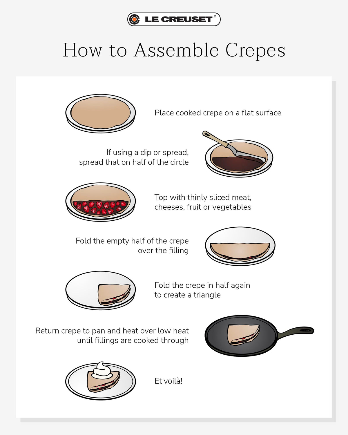 Le Creuset pan is dishwasher safe for quick cleanup