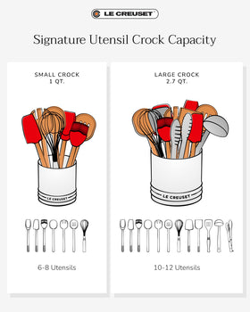 Le Creuset utensil crock being cleaned in dishwasher for quick cleanup.