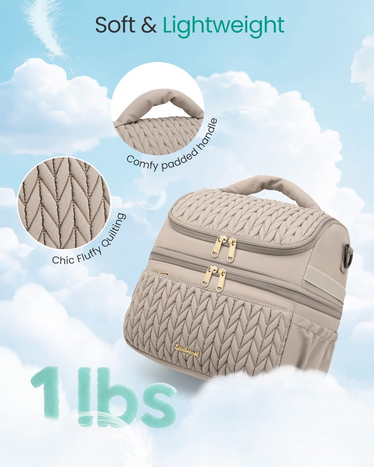LEADVENST 12L capacity carries a full day of lunches and snacks.