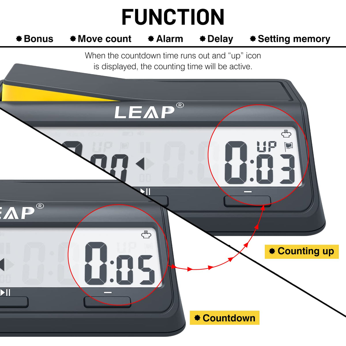 LEAP Chess Clock featuring a durable ABS shell for portable use