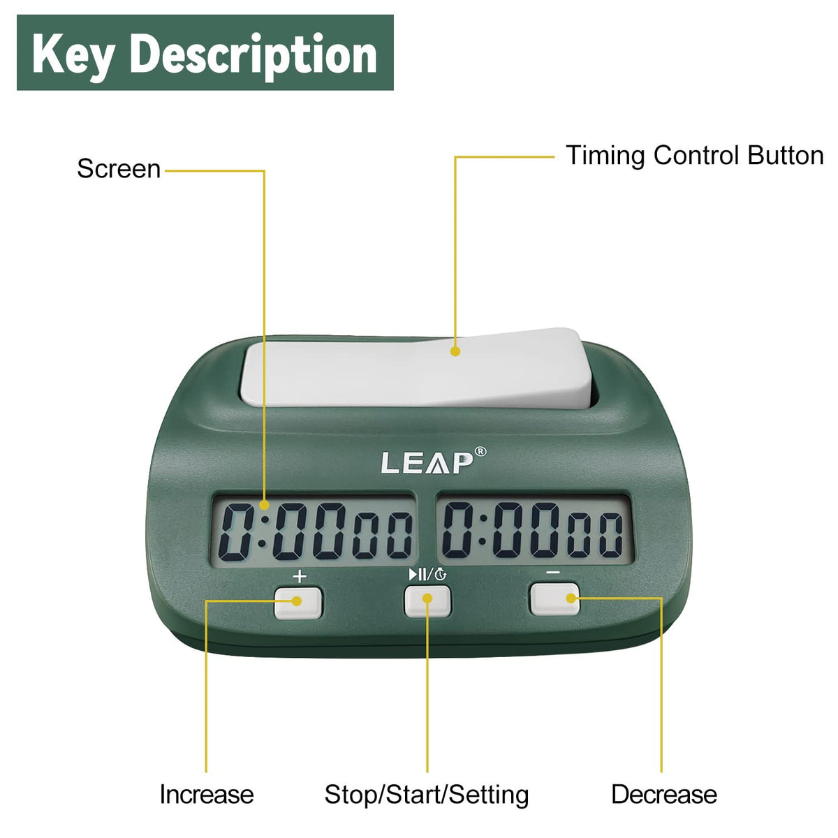 LEAP digital chess clock display offers clear, accurate remaining time at a glance.