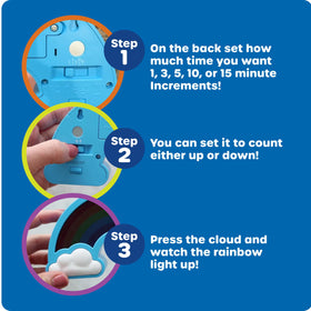 Learning Resources Rainbow Visual Timer five intervals help manage screen time and breaks.