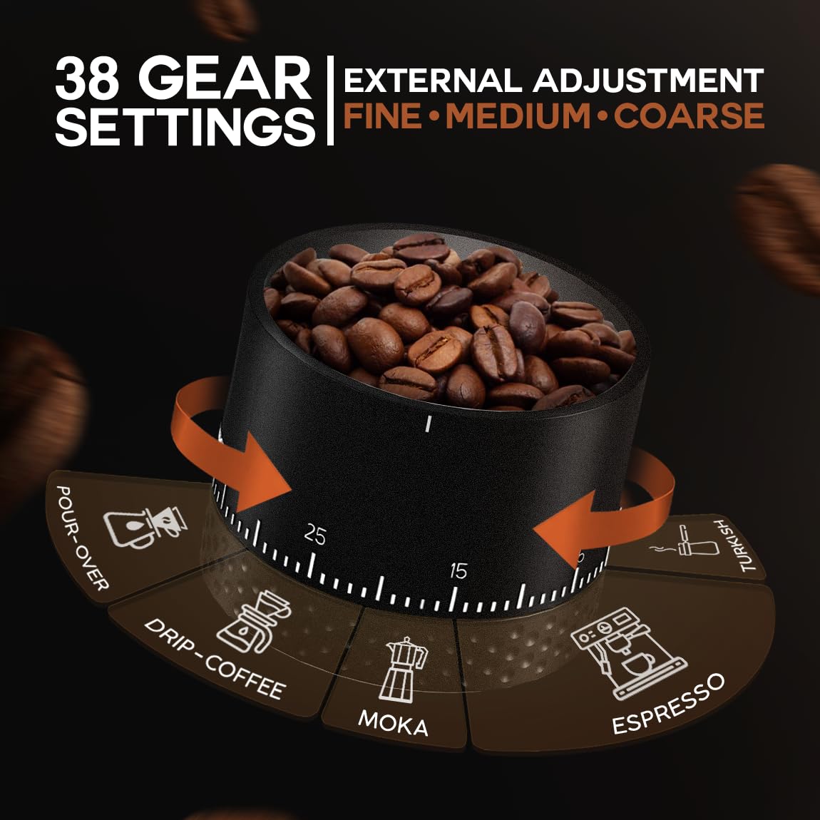 Leburry precision burr grinder with 38 settings for espresso to cold brew.