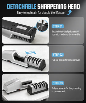 LEFUGO detachable sharpening head for easy cleaning.