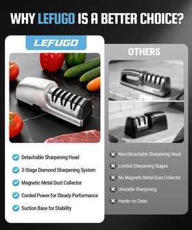 LEFUGO suction base keeps sharpener steady during use.