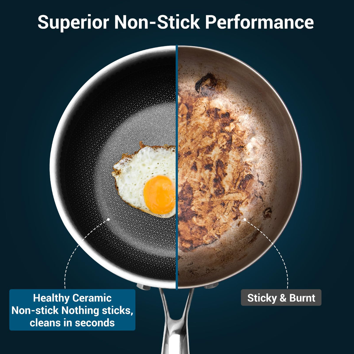 Legacy Culinaryware tempered glass lid with steam vent lets you monitor cooking without lifting.