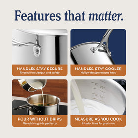 Legend Cookware cast hollow riveted handles stay cooler.