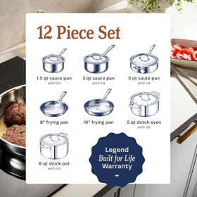 Legend Cookware non-toxic stainless steel with no coatings.