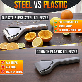 LEGLO lemon squeezer manual juicer provides quick citrus extraction