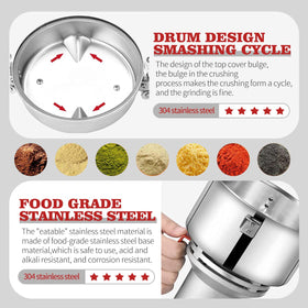 LEJIEYIN grinder cap and jar, safe operation with overload protection.