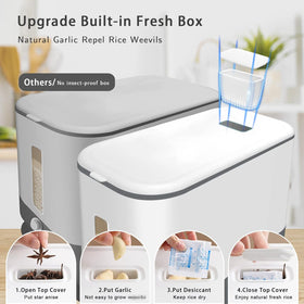 Lenwi measuring cup enables accurate, repeatable portions.