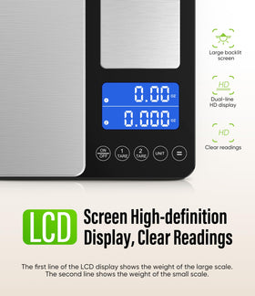 Letron precision mini-scale enables accurate micro-measurements for spices and yeast.